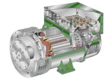 濠江发电机内部结构图